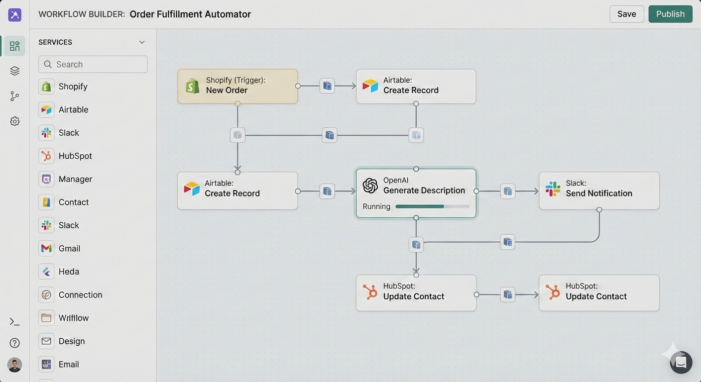 Why n8n Is Becoming Essential for Modern Web and Mobile Apps