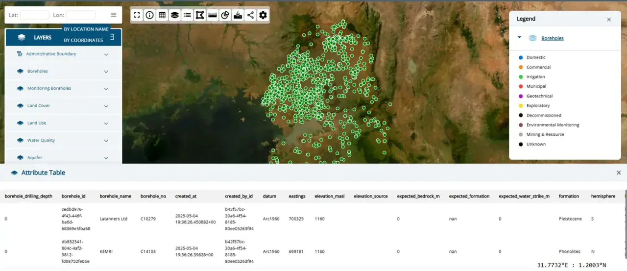 Groundwater Well Monitoring Platform screenshot 2