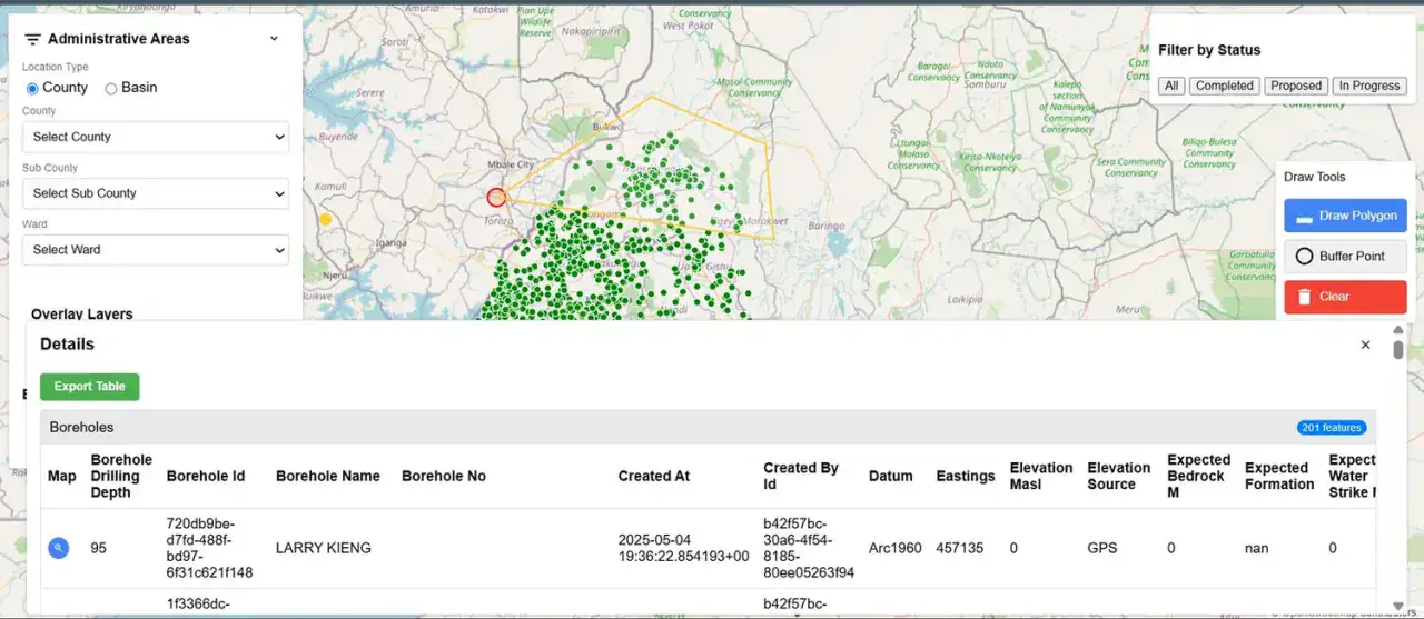 Groundwater Well Monitoring Platform screenshot 3