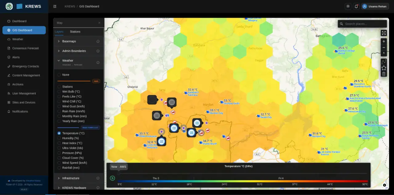 River Flood Early Warning System