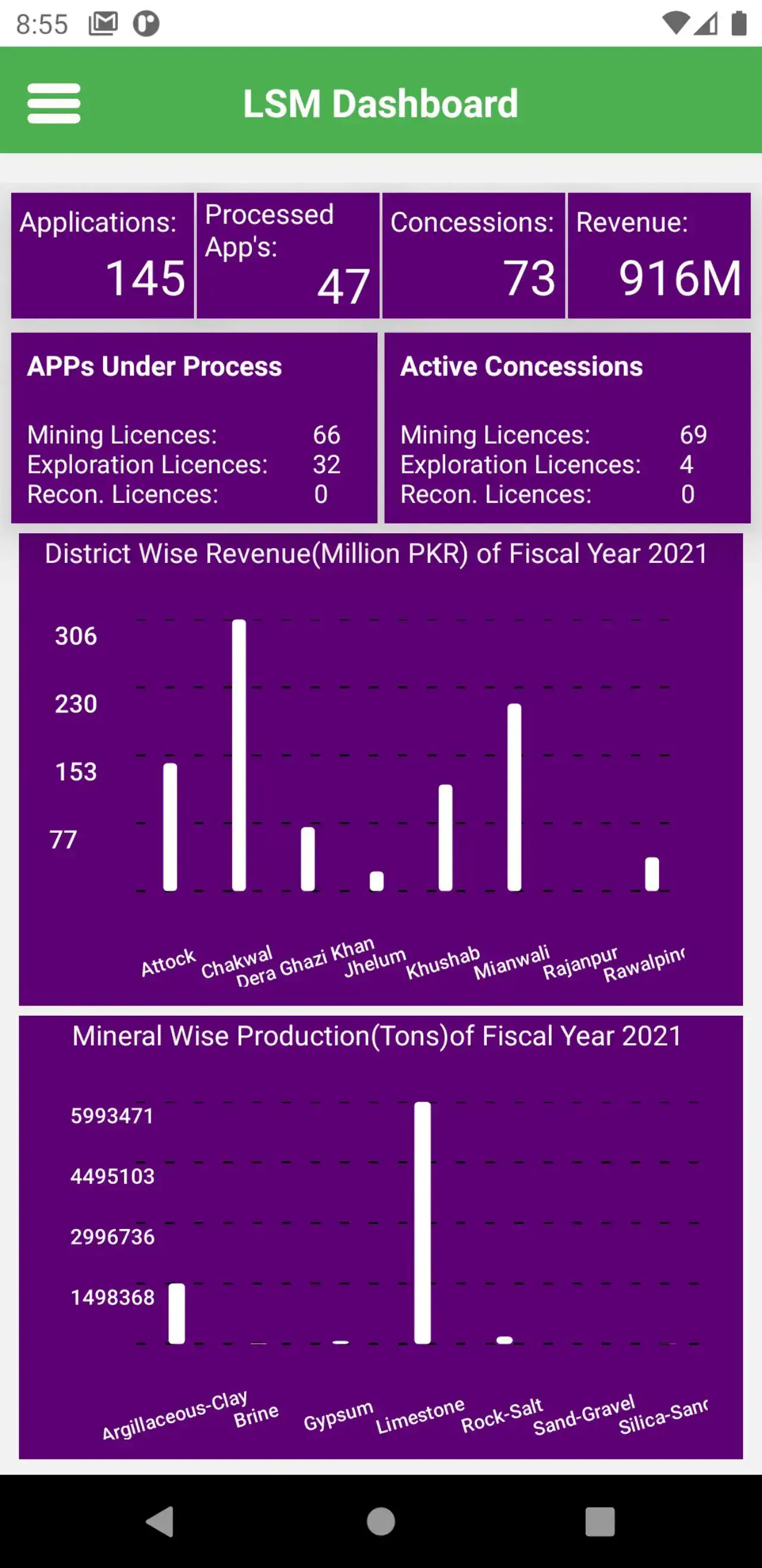 Mining Licence Cadastre App — Mobile Application