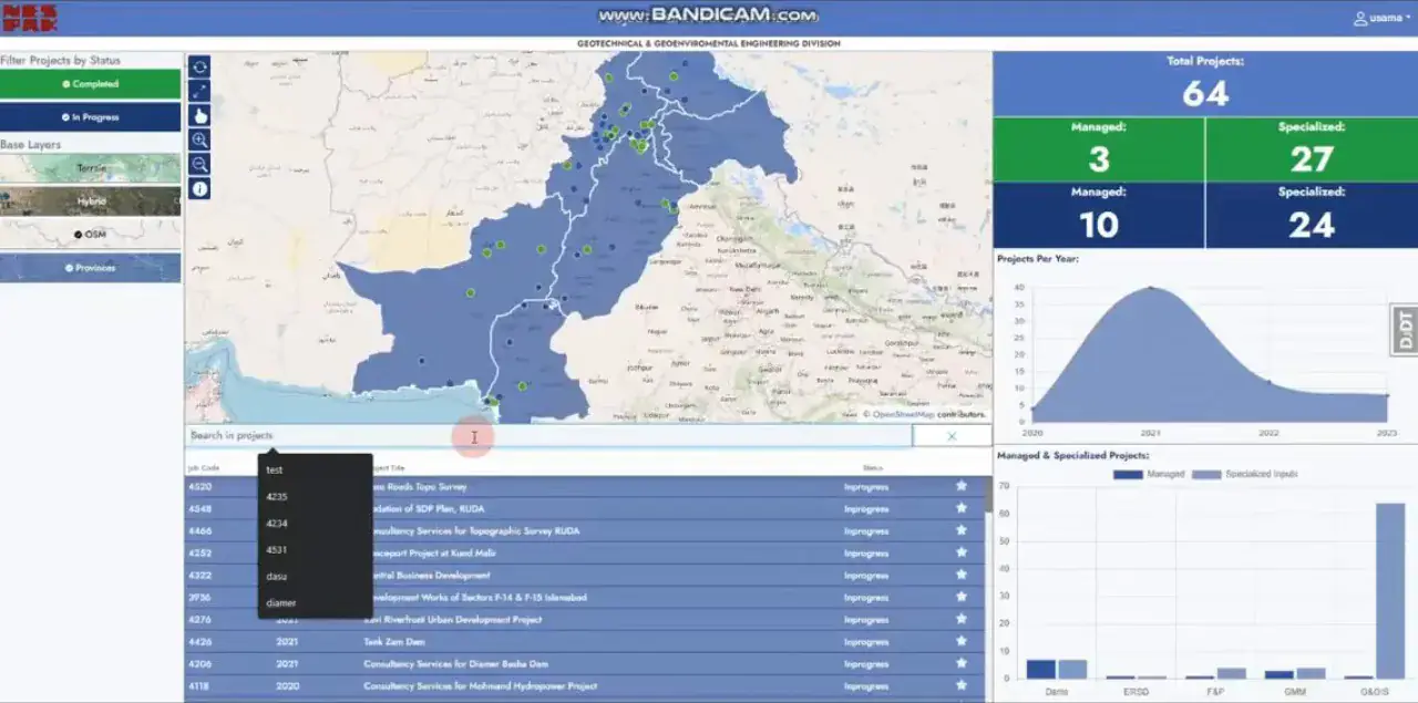 Infrastructure Portfolio Dashboard — Project Management Dashboard