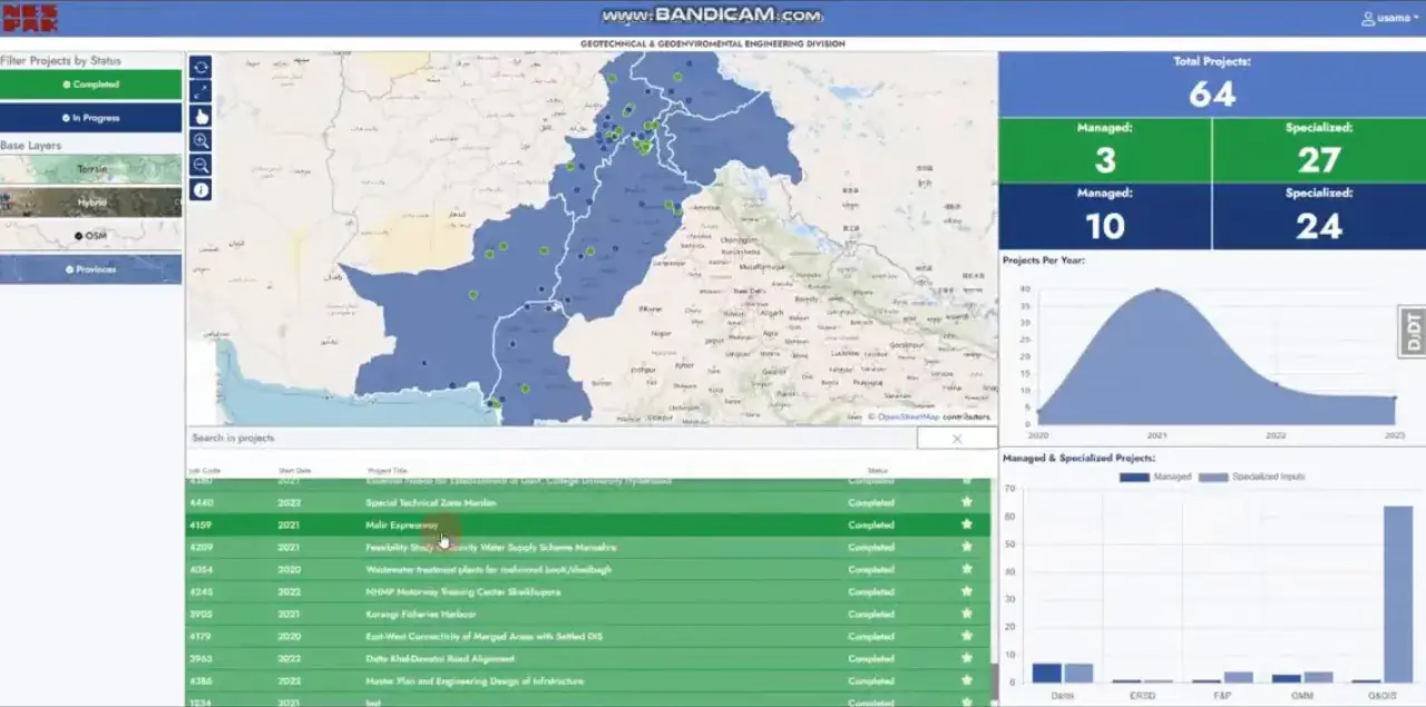 Infrastructure Portfolio Dashboard screenshot 2